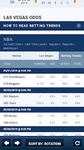 sbrodds|scoresandodds vegas odds original.